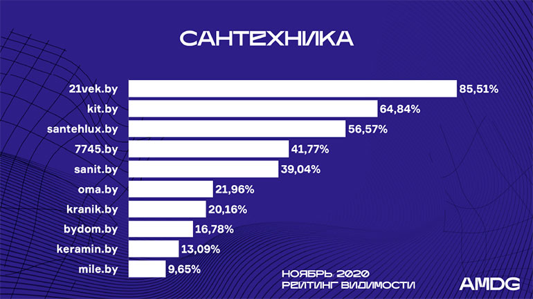 08_RV_santehnika_november.jpg