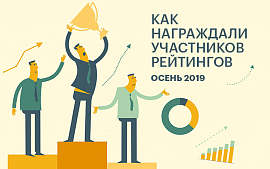 Как награждали лучшие агентства по контекстной рекламе и лучшие клиентоориентированные интернет-агентства Беларуси 2019 года