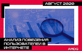 Как менялось поведение белорусов в интернете в августе 2020?