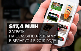 Затраты на classified-услуги в Байнете по итогам 2019 года выросли на 32%