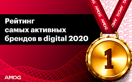 Рейтинг самых активных в интернете белорусских брендов
