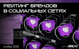Ноябрьский рейтинг эффективности белорусских брендов в соцсетях