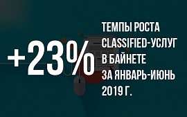 Pатраты на classified-услуги в Байнете за первое полугодие выросли на 23%