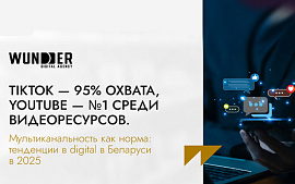 Мультиканальность как норма: тенденции в digital в Беларуси в 2025 году