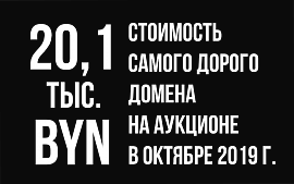 В Беларуси с аукциона продан самый дорогой за 4 года домен за 20 100 BYN
